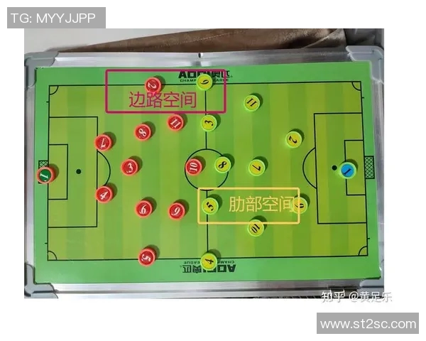 足球战术解析：4-3-3阵型的进攻秘密